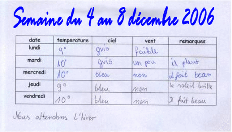  Climat, M�t�o - 